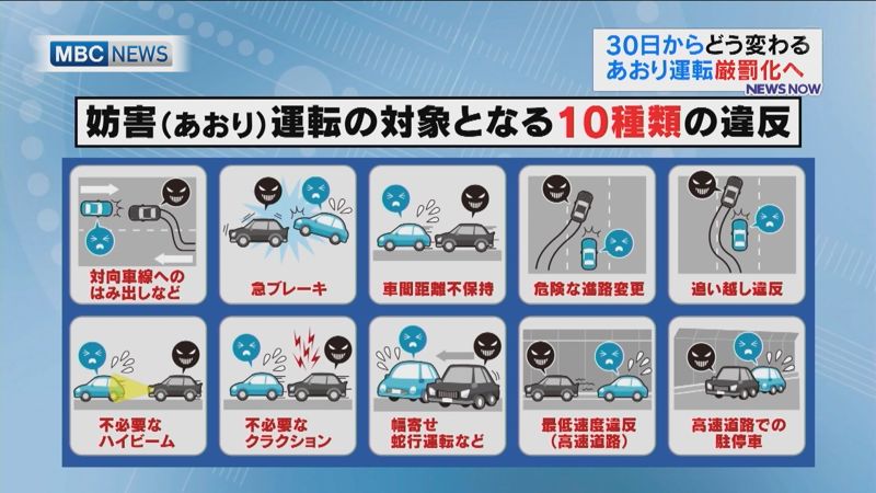 車と自転車によるあおり運転の罰則が強化されました 東京千葉ペーパードライバー教習ｔコードスクール